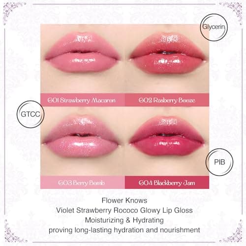 Flower Knows Violet Strawberry Rococo Glowy Lip Gloss for Girls & Women